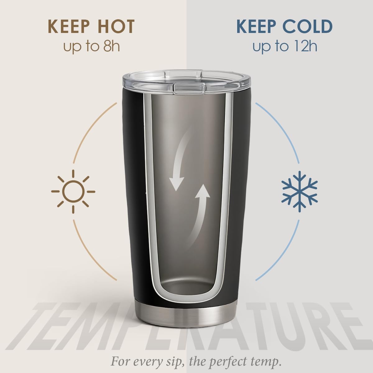 20oz Insulated Stainless Steel Tumbler for Dad, Funny My Favorite Child Gave Me This Cup Travel Mug from Daughter Son, Christmas Father's Day