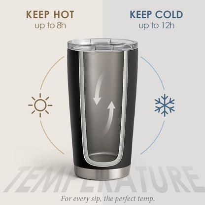 20oz Insulated Stainless Steel Tumbler for Dad, Funny My Favorite Child Gave Me This Cup Travel Mug from Daughter Son, Christmas Father's Day