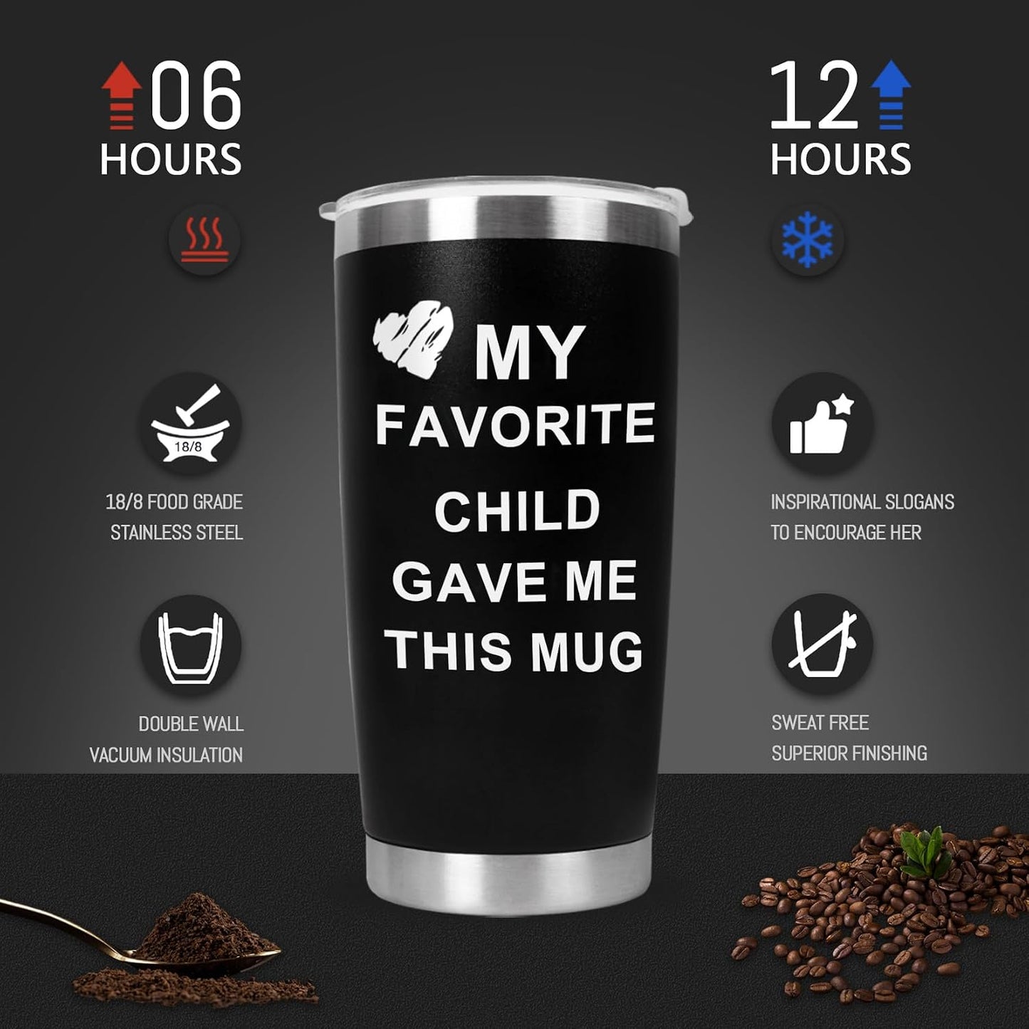 Best Dad Ever 20oz Insulated Tumbler, Fathers Day Birthday Gift for Dad | Dad Coffee Tumbler, Best Dad Ever Gifts, 20oz Tumbler, Dad Birthday Gifts, Travel Mug, Gifts for papa Who Has Everything